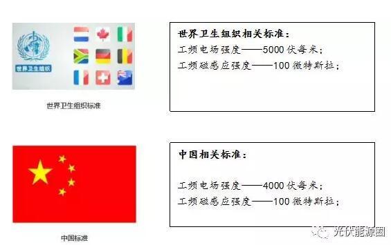 늴ň(chng)